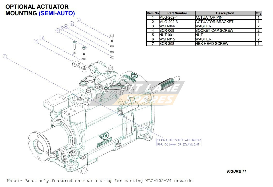 OPTIONAL ACTUATOR MOUNTING |(SEMI AUTO)